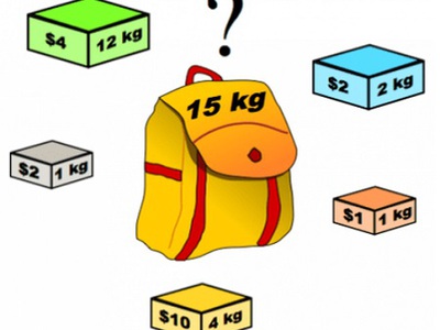 CargoViet - lựa chọn uy tín, an toàn, giúp bạn  mua hộ hàng Mỹ nhanh chóng và đáng tin cậy 0