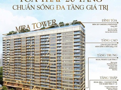 Mở bán đợt 1 từ CĐT - CK đến 20 - căn hộ Regal Complex hạng sang trực diện sông Cổ Cò 0