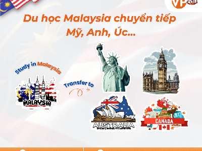 Lộ trình Du học Malaysia chuyển tiếp Mỹ, Anh, Úc 0
