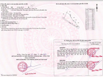 Sỉ và lẻ 11 nền f0 sát nhà thờ xuân trường xuân sơn hcm 0
