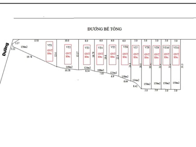 Sỉ và lẻ 11 nền f0 sát nhà thờ xuân trường xuân sơn hcm 2