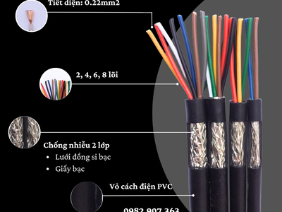 Cáp tín hiệu lõi đồng 0.22mm, chống nhiễu Altek 0