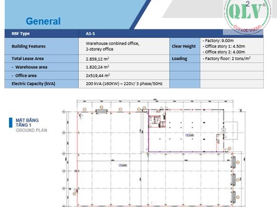 Cho thuê nhà xưởng KCN AMATA, BIÊN HÒA, ĐN 2.339m 1