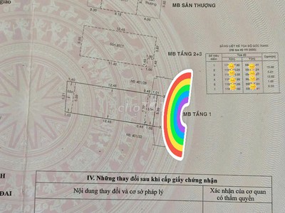 Bán chdv tân kỳ tân quý, tân phú   5.2x15m, 80m2, 10 phòng cho thuê   giá chỉ 8.2 tỷ 2