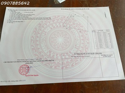 Bán đất vườn sổ hồng riêng khánh hoà 0