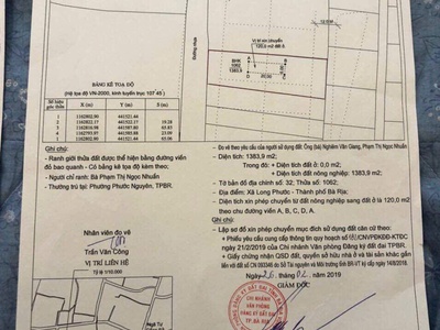 Cần bán đất long phước diện tích 1383m2 có thổ cư 120m2 đường nhựa lớn thích hợp xây 2