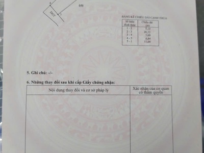 Chính chủ cần bán đất thôn hòa bình   xã bình định, kiến xương, thái bình 4