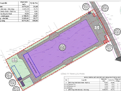 Bán đất   nhà xưởng   TRẢNG BOM, ĐỒNG NAI   4.578m 2
