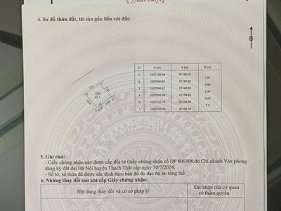 Chinh chủ cần tiền gửi bán đất nhanh vị trí đẹp tại đồi sen, bình yên, thạch thất  cũ 3