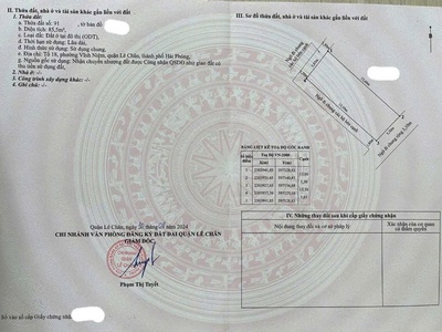 Bán đất thiên lôi - 86m - lô góc 3 mặt thoáng - sát mặt đường - giá 4.8 tỉ 2