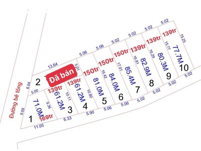 Đấtở thổ cư sổ hồng riêng tại nha trang 1