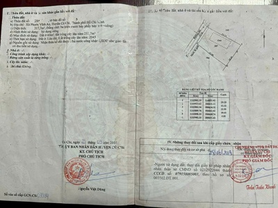 Bán nhà vườn xã phước vĩnh an h.củ chi 3