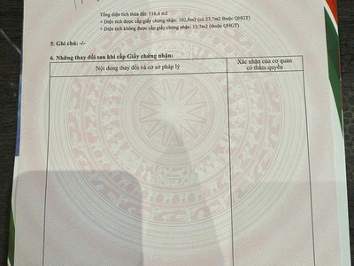 Mua bán nhà mặt phố ngay trung tâm nha trang 0