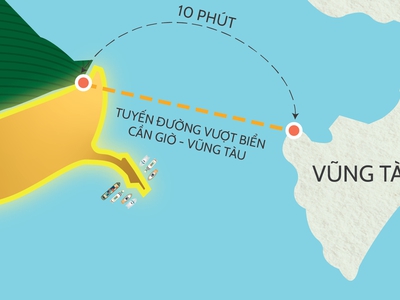 Lumian village shr thổ cư đón sóng cao tốc cầu cần giờ khởi công 15/01 giá f0 1