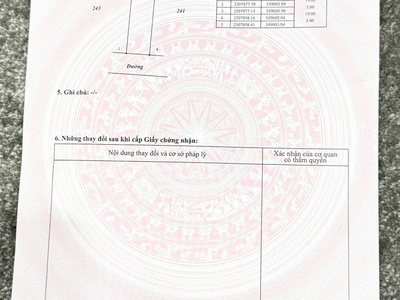 Bán đất mặt đường lớn tân dân, khoái châu, hưng yên 3