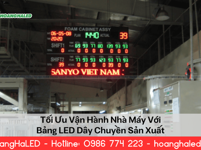 Tối Ưu Vận Hành Nhà Máy Với Bảng LED Dây Chuyền Sản Xuất 0