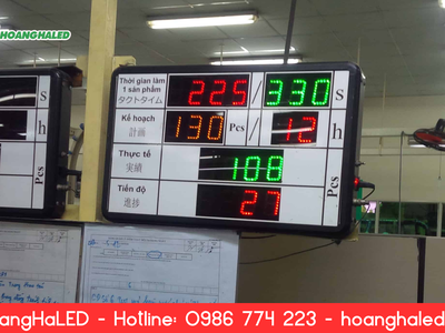 Tối Ưu Vận Hành Nhà Máy Với Bảng LED Dây Chuyền Sản Xuất 1