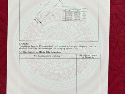 Bán đất Xuân Trường, Thanh Vân, Tam Dương, Vĩnh Phúc. DT 200m2 giá chỉ 2.9 tỷ 2
