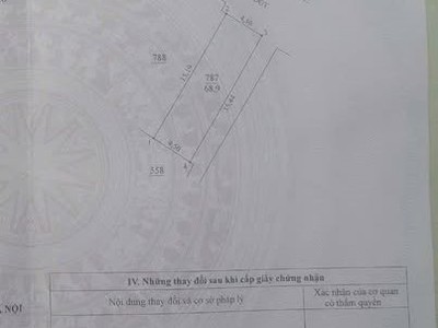 Cực phẩm lô góc 68.9m trục kinh doanh, ô tô tránh, hạ mỗ, đan phượng 0