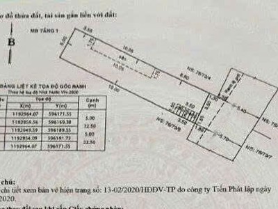 Tin thật 100  bán tòa chdv 112m2 x 28p tại lê văn phan - hxh 8m ô tô tránh - dt 1,62 tỷ   7/năm 1