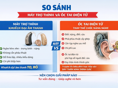 Giải pháp giúp nghe tốt hơn tại Thái Bình 2