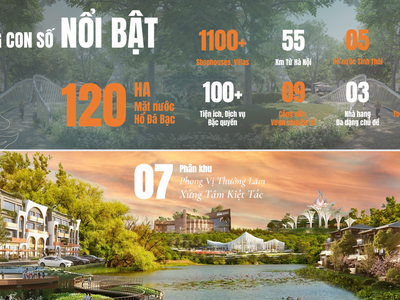 Biệt Thự Ven Đô mà giá chỉ từ 40tr/m2   UTOPIA MUA CÀNG SỚM  LỢI CÀNG NHIỀU 2