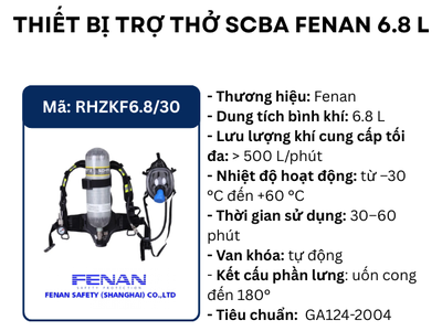 Có nên đầu tư Thiết bị trợ thở SCBA FENAN 6.8 L cho doanh nghiệp 0