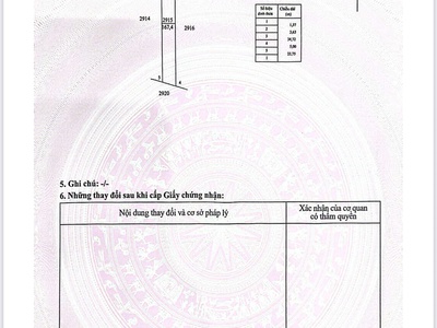 Chủ bán 1 lô đất khu dân cư suối nghệ châu đức, thuộc ngãi giao tphcm 0
