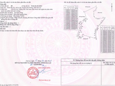 Bán trang trại heo 26 ha 18.000 heo thịt, đang cho thuê 1.1 tỷ/tháng chư prông, gia lai. 2