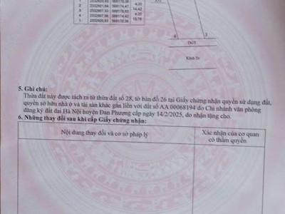 Hàng mới tinh 58m trung tâm thị trấn phúc đan phượng - hà nội 0