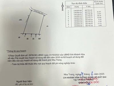 Bán đất vườn bắc nha trang, 1500m2, giá dưới tỷ, cần bán gấp 2