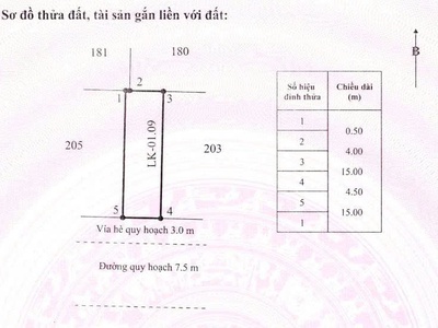 Bán đất KDC dự án Làng Nghề Đức Minh, trung tâm TP Hải Dương - Đối điện bệnh viện tỉnh. 0
