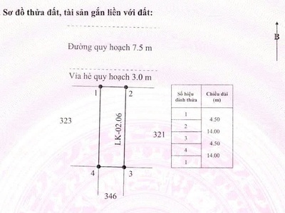 Bán đất khu dân cư dịch vụ thương mại tại vị trí quy hoạch Làng Nghề Đức Minh, Phường Thanh Bình, TP 0