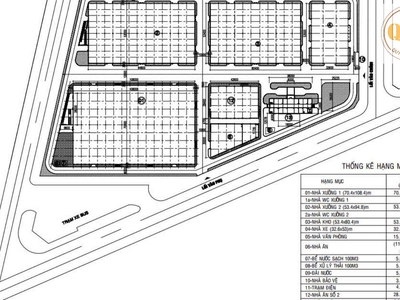 Cho thuê nhà xưởng   KCN DẦU GIÂY, ĐN   21.850m 2