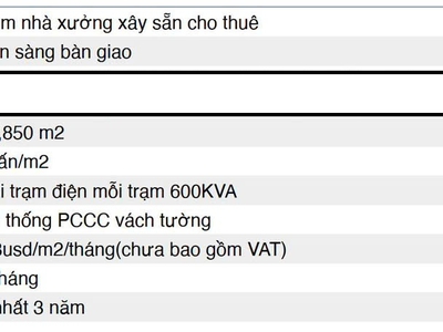 Cho thuê nhà xưởng   KCN DẦU GIÂY, ĐN   21.850m 3