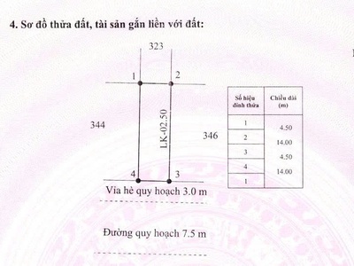 Đất trung tâm TP Hải Dương - kết nối đa tiện ích. 1