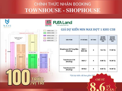 Chỉ 1.x tỷ - Futa Kim Phát - Hỗ trợ vay - Số lượng có hạn 0