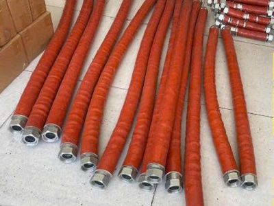 Ống bọc chống cháy PJ tại Duy Lập 0