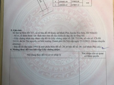 Chính chủ cần bán mảnh đất ở phú ninh  gần đường quốc lộ , xã minh phú, sóc sơn, hn 2