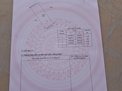 Bán đất trung tâm xã an đồng - thái bình, vị trí đắc địa, đã có sổ, trung tâm hành chính 1