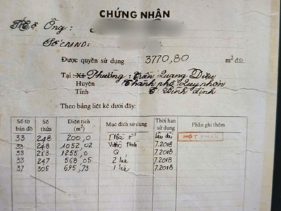 Chính chủ cần tiền xây nhà, bán bớt đất trồng cây - cách đường lớn trần quốc hoàn 150m 2