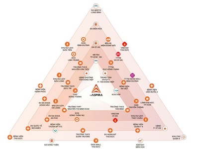 Cơ hội đầu tư sinh lời cao, bán dự án the aspira, giữa thành phố dĩ an, bình dương 1