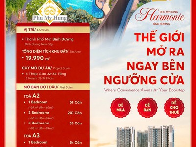 Bảng giá phú mỹ hưng harmonie , 1pn đến 3pn, 39-90m2, ls 0,booking ngay để mua giá gốc 0901323786 3