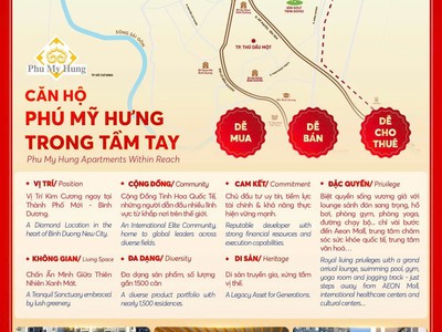 Bảng giá phú mỹ hưng harmonie , 1pn đến 3pn, 39-90m2, ls 0,booking ngay để mua giá gốc 0901323786 0