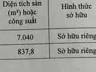 Cho thuê nhà xưởng   KCN TÂN BÌNH, BD   7.040m 3