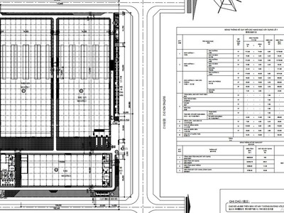 Bán/cho thuê nhà xưởng KCN TRẢNG BÀNG, TÂY NINH 30.930m 3