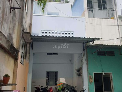 Cho Thuê Phòng Trọ Kiểu CC Mini Chỉ Hơn 2tr/tháng 0