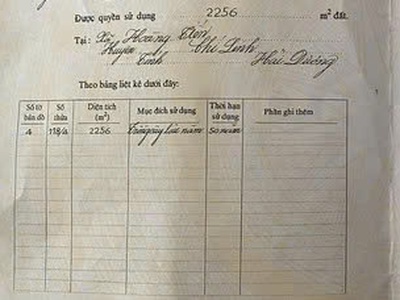 Bán đất Hoàng Tiến   diện tích đẹp, tiềm năng sinh lời cao 0