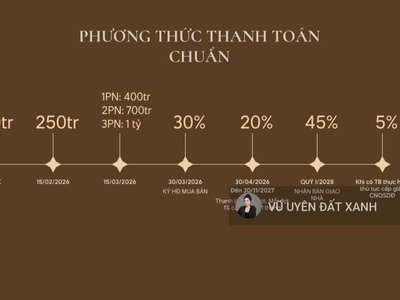 Regal complex- căn hộ flagship giữa lòng quần thể biển-hđ cho thuê từ 30 triệu/tháng-sở hữu lâu dài 1