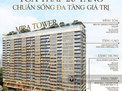 Regal complex- căn hộ flagship giữa lòng quần thể biển-hđ cho thuê từ 30 triệu/tháng-sở hữu lâu dài 3